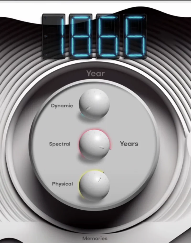 DUY Time Travel - Image 4