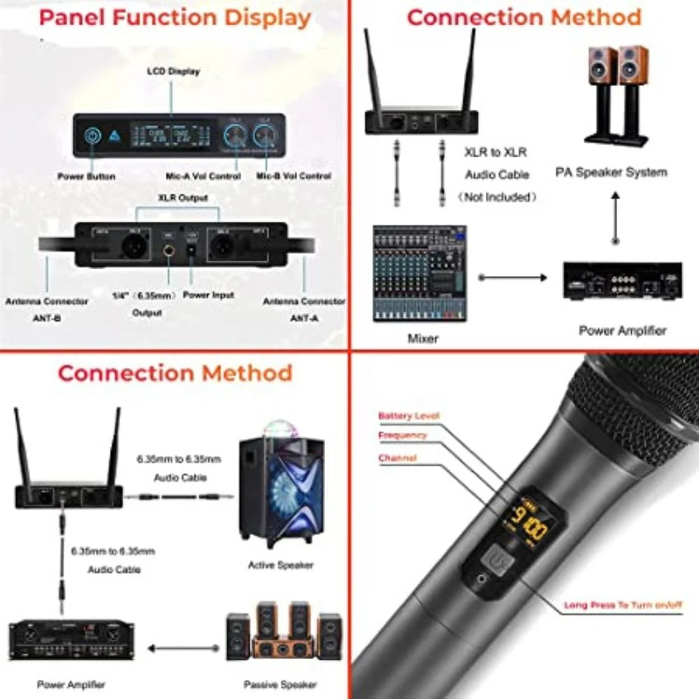 Audio Array AM-W14 UHF Dual Handheld Wireless Microphone - Image 4