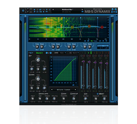 Blue Cat MB-5 Dynamix Multi-band Dynamics Processor – Professional Audio Software & Plugin - Image 2
