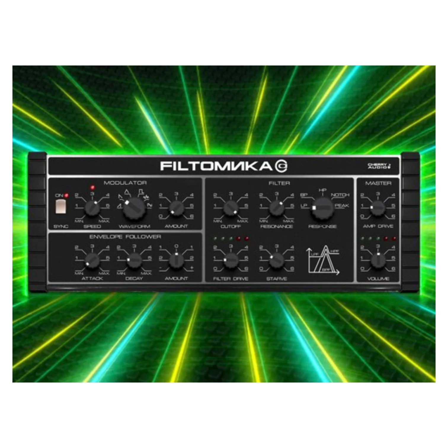 Cherry Audio Filtomika Synthesizer – Professional Audio Software & Plugin - Image 2