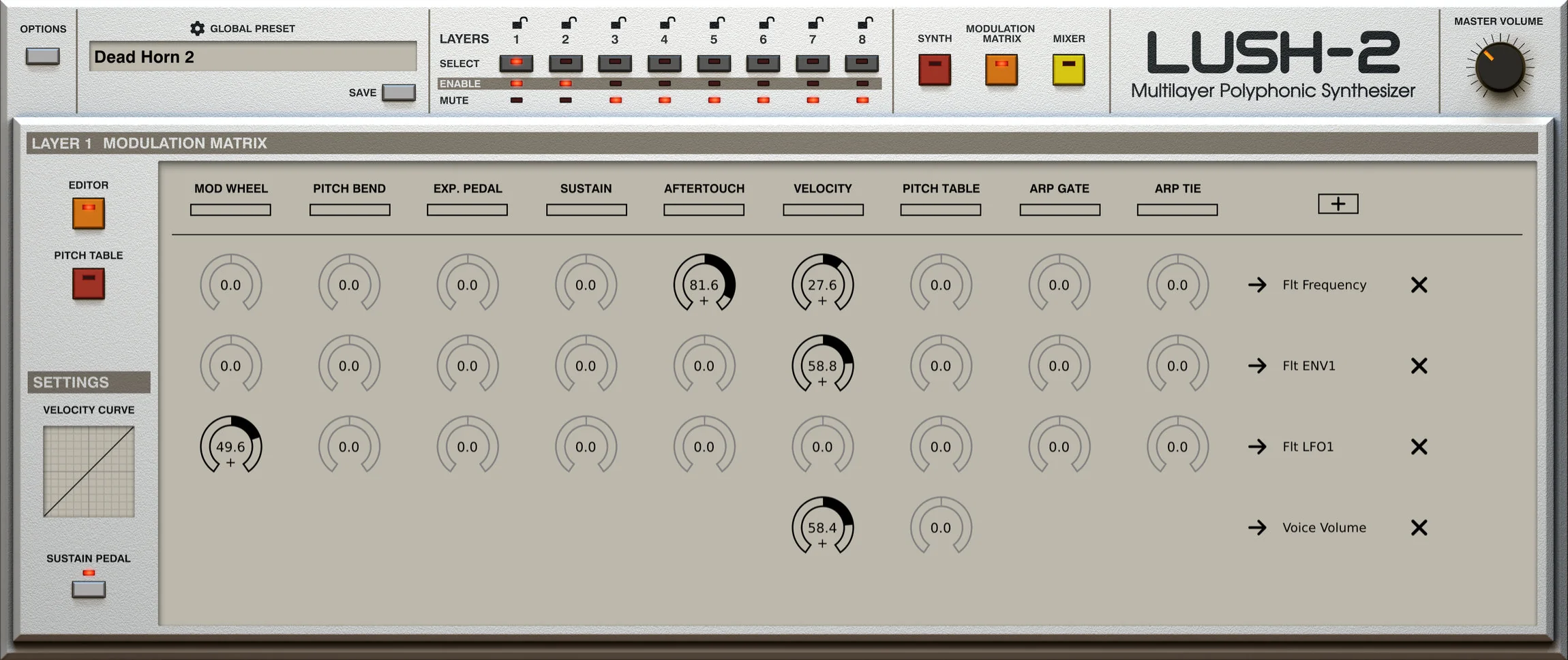D16 LUSH-2 Reverb â Professional Audio Software & Plugin - Image 4