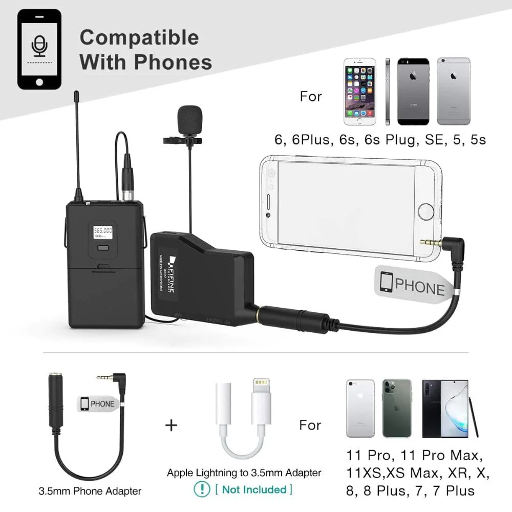 Fifine K037B Wireless Lavalier Lapel Microphone with Headset - Image 4