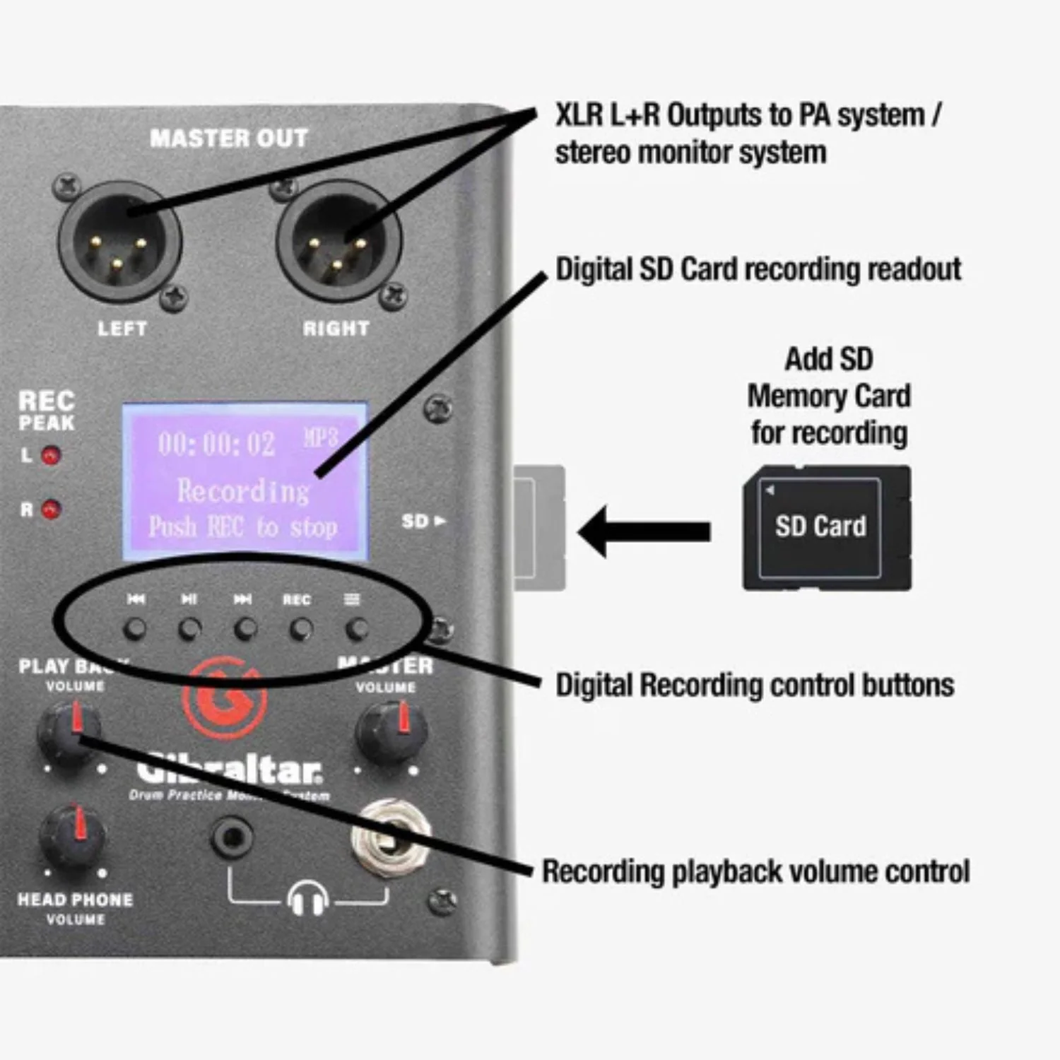 Gibraltar GDMS Drum Monitor System - Image 6