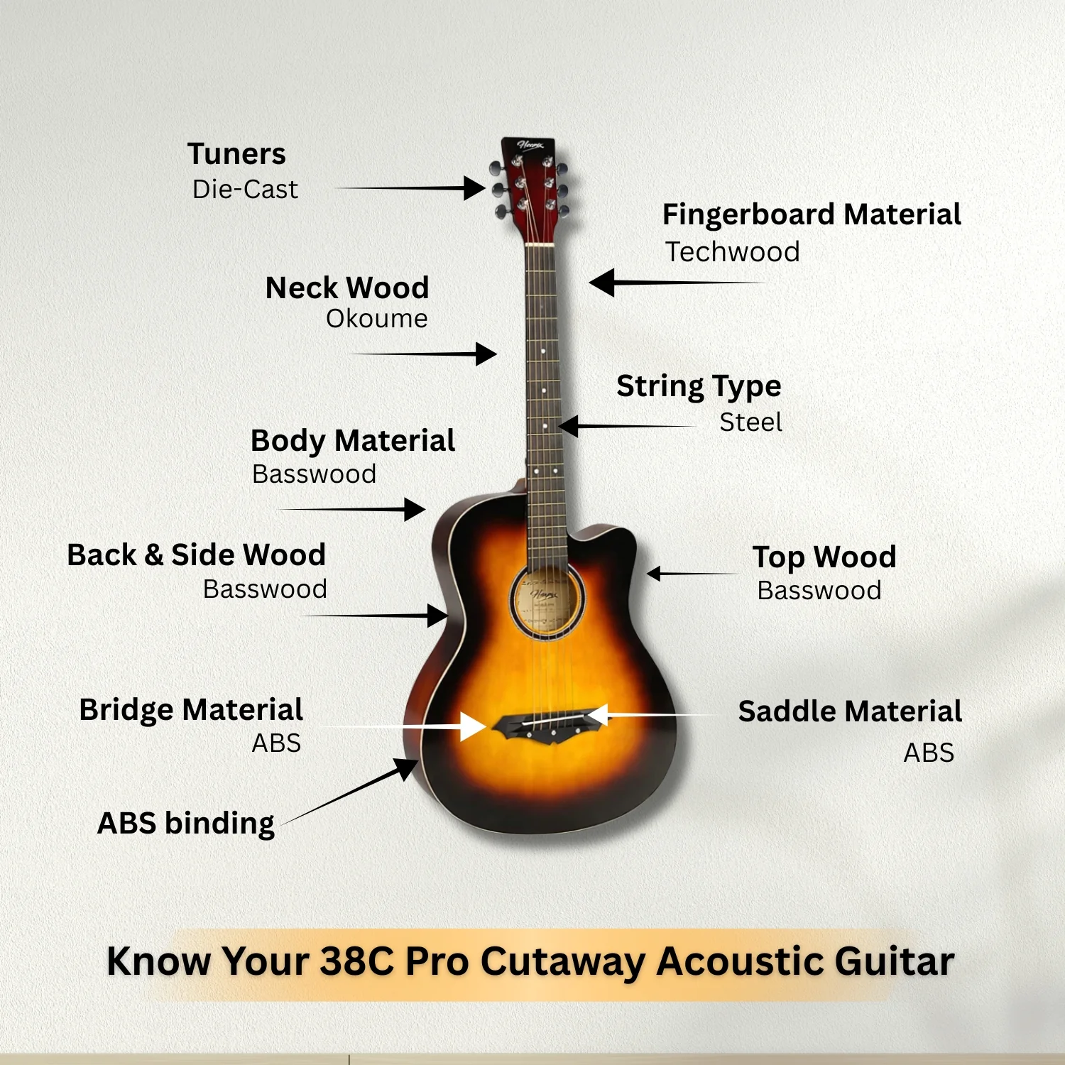 Henrix 38C 38 Inch Cutaway Acoustic Guitar with Dual Action Truss Rod, Gigbag, Picks, String Set, Strap, Cloth & Ebook - Image 40