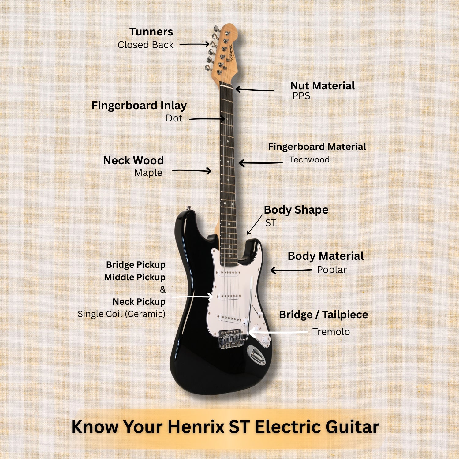 Henrix ST 6 String Strat Style Electric Guitar - Image 18