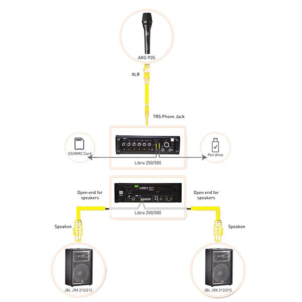 JBL EPS-2 Passive Speakers, 500W Amplifier & Microphone Package - Image 5