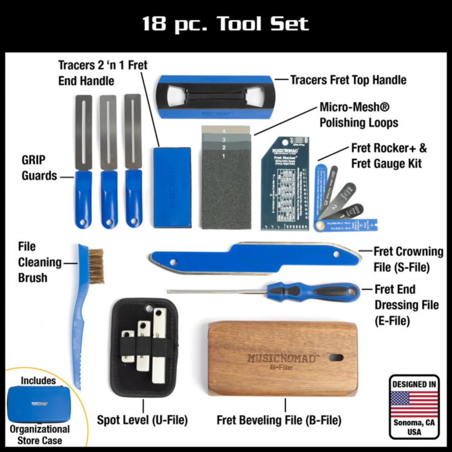 Music Nomad MN880 Premium Guitar Tech Fret Tool Set - Image 3