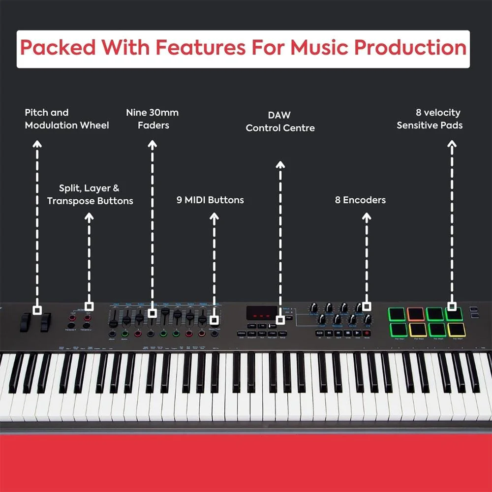 Nektar Impact LX88+ 88-key Midi Keyboard - Image 6
