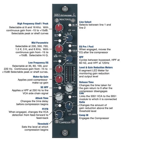 Rupert Neve Designs 5051 Shelford Inductor EQ and Compressor