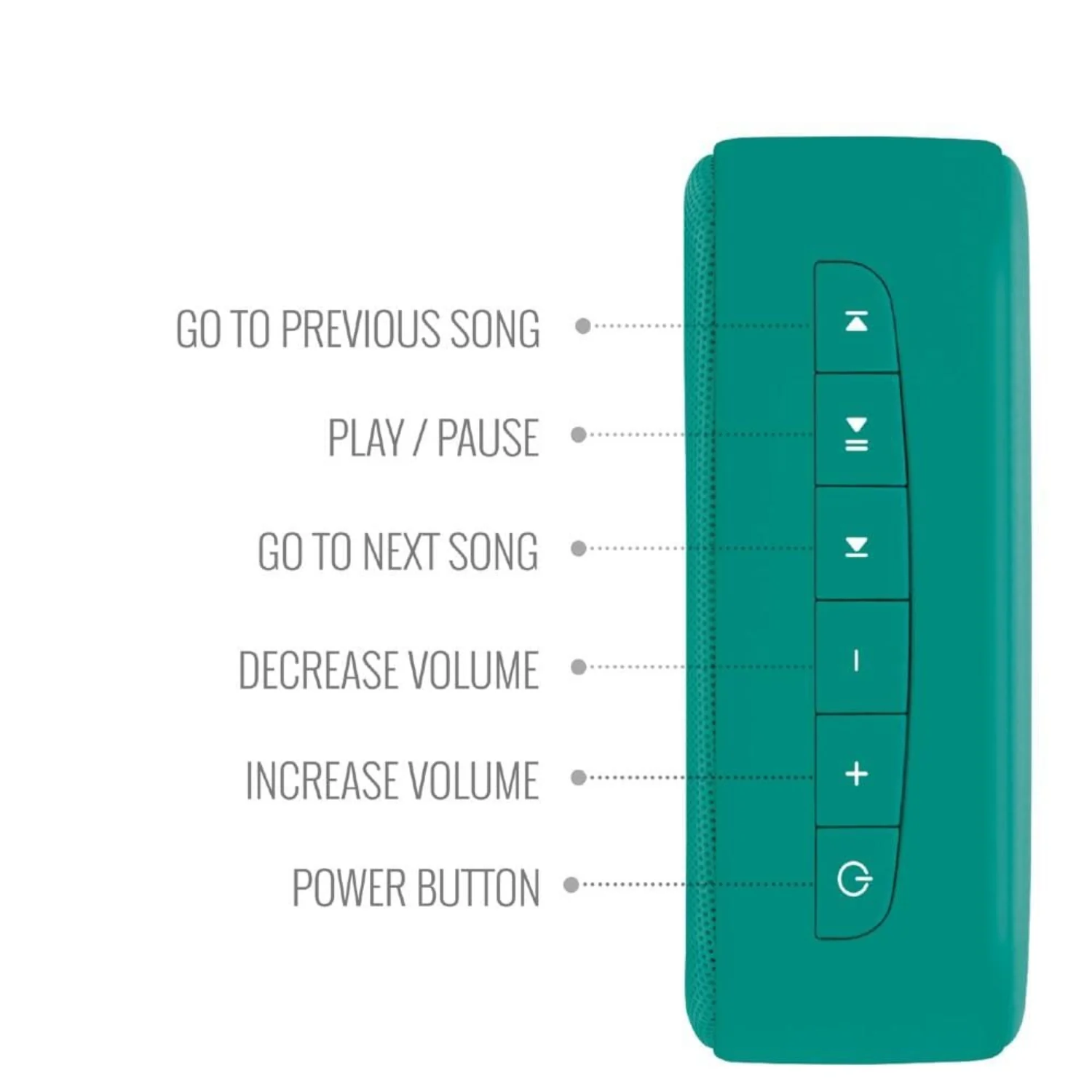 Saregama Carvaan Mini 2.0 Portable Music Player With Bluetooth/FM/AM/AUX - Image 46