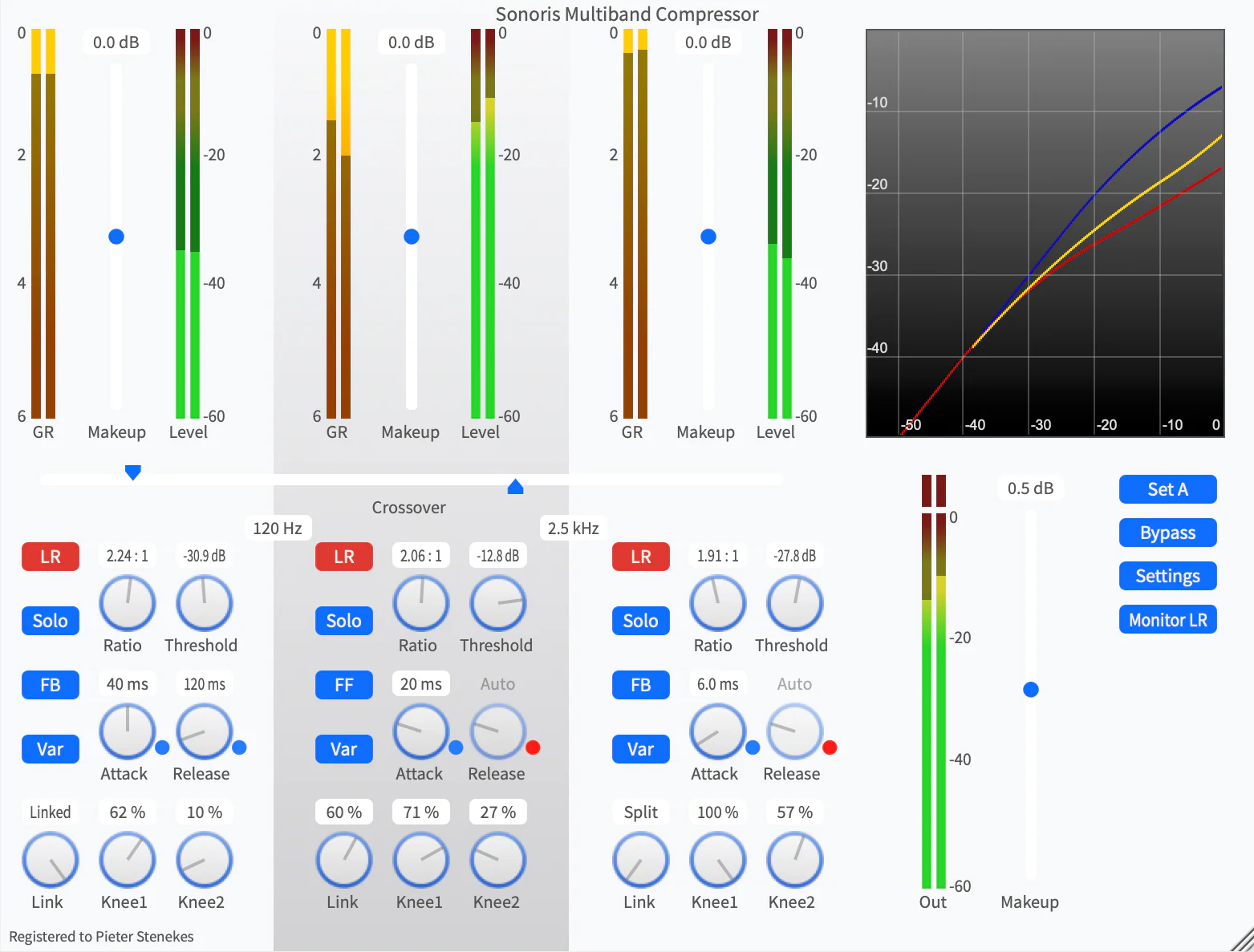 Sonoris Multiband Compressor: Multiband Compressor – Professional Audio Software & Plugin - Image 2