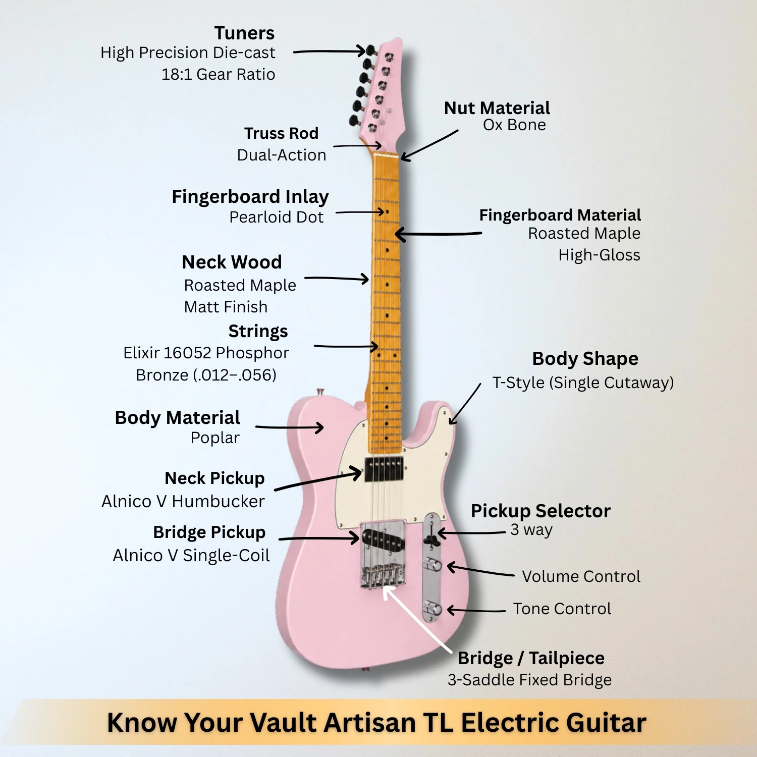 Vault Artisan TL Telecaster Style Electric Guitar with Premium Alnico V Pickups - Image 2