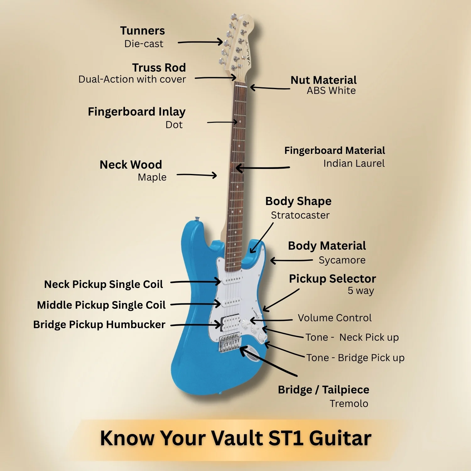 Vault ST1 Premium Electric Guitar - Image 32
