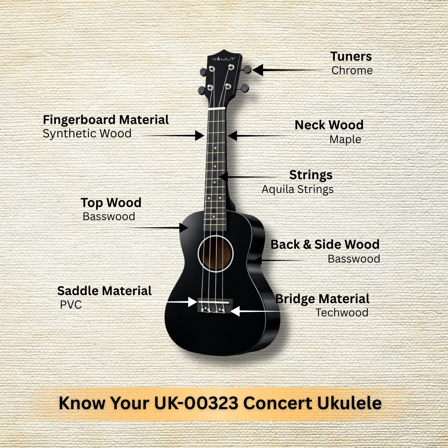 Vault UK-003 Concert Colourful Ukulele 23 inch With Gig Bag - Image 20
