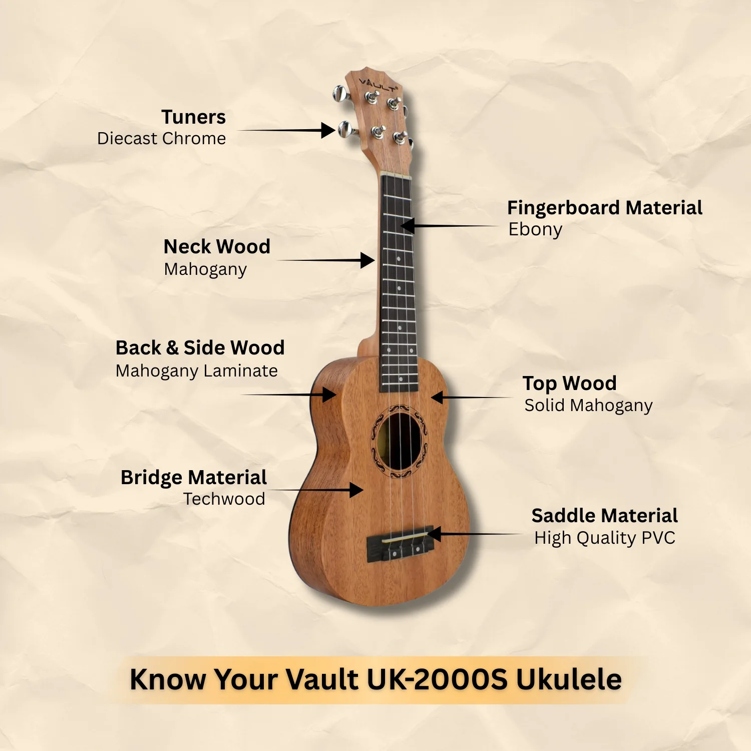 Vault UK-2000S 21-Inch Solid Mahogany Top Premium Soprano Ukulele With Gigbag - Image 10