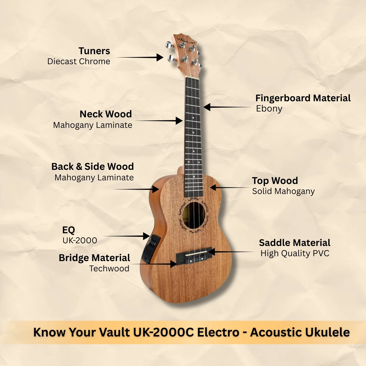 Vault UK-2000TCE 26-Inch Solid Mahogany Top Premium Electro-Acoustic Tenor Ukulele With EQ & Gigbag - Image 3