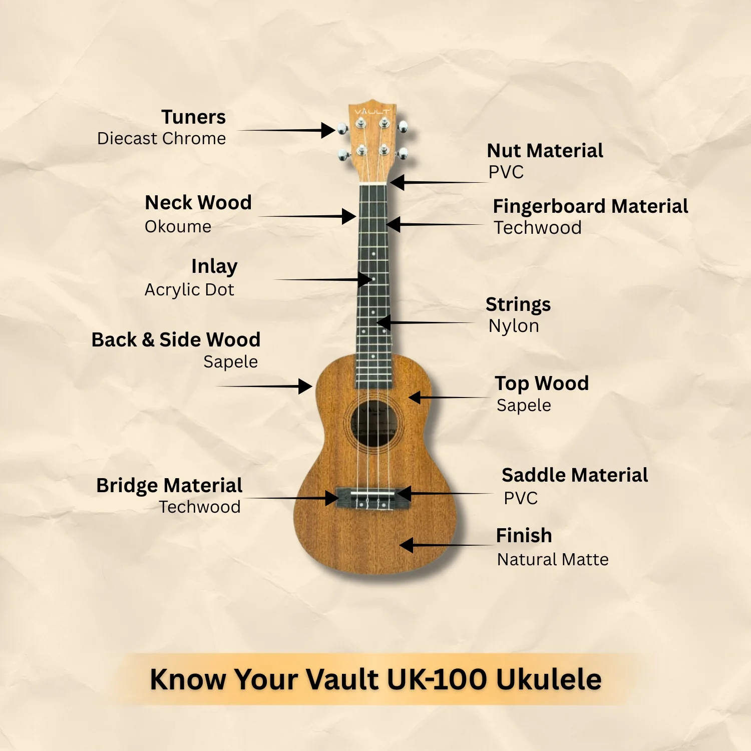 Vault UK-100C 24 inch Arched Back Concert Ukulele With Gig Bag - Image 2
