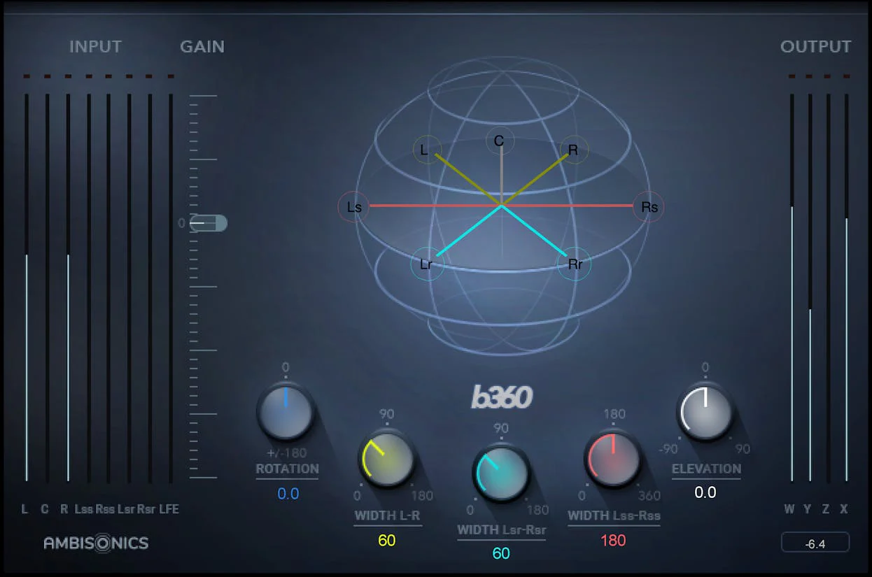 Waves B360 Ambisonics Encoder: Ambisonics Encoder Plugin - Image 2